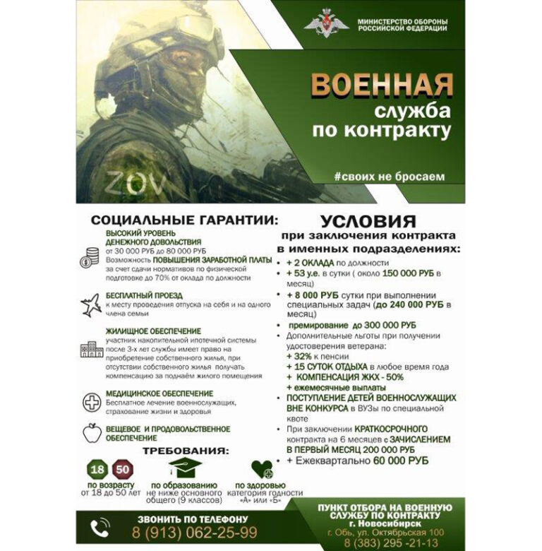 Набор по контракту. Служба по контракту. Армия по контракту. Контракт военнослужащего. Контракт по спецоперации.