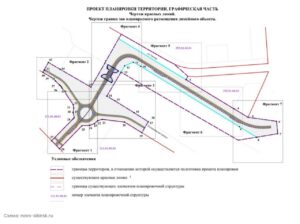 В Новосибирске определили участок под мост, который соединит два микрорайона